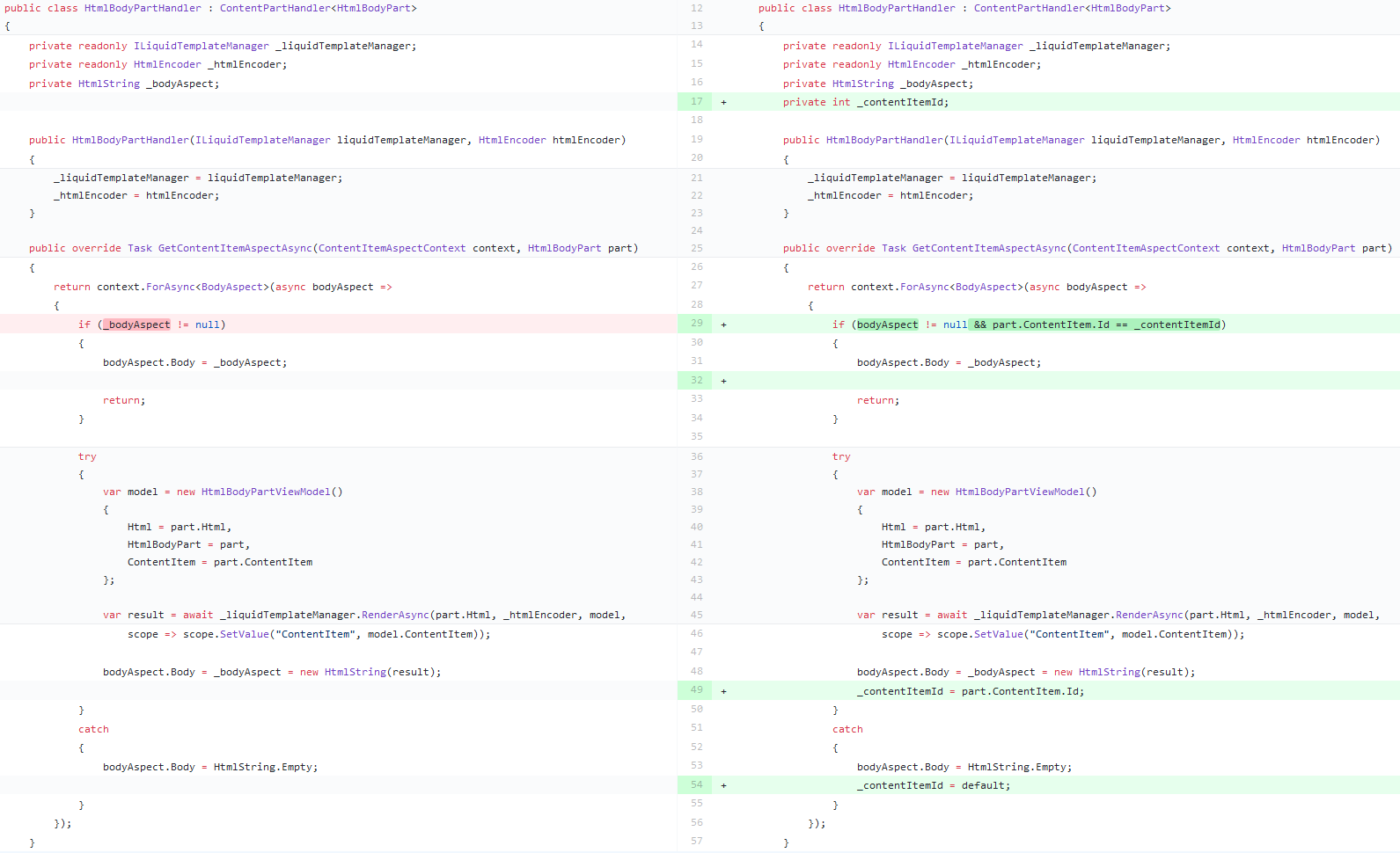 Caching the ContentItemId in HtmlBodyPartHandler