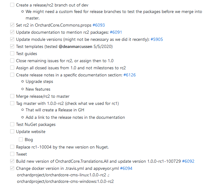 Items to do to release RC2 branch
