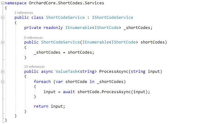 The implementation of the ShortCodeService