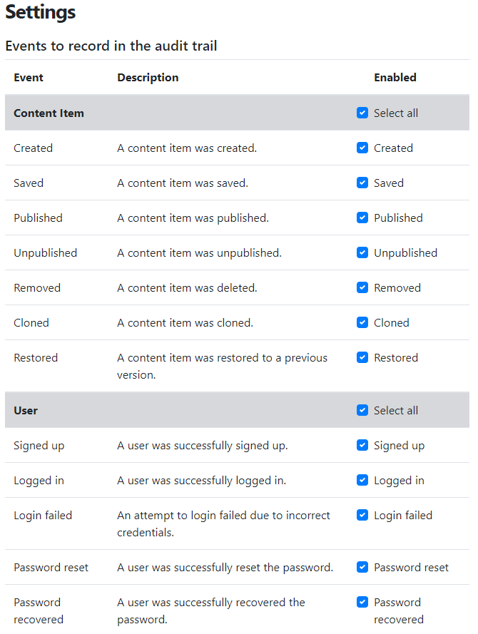 Events to record in the audit trail