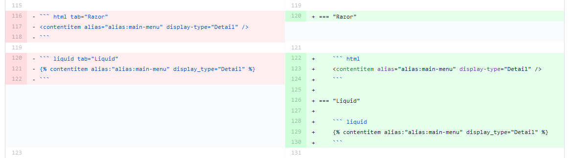 The new syntax for the Razor and Liquid tabs in the documentation