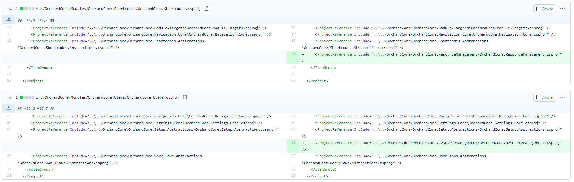 Fixing missing tag helpers when using Razor