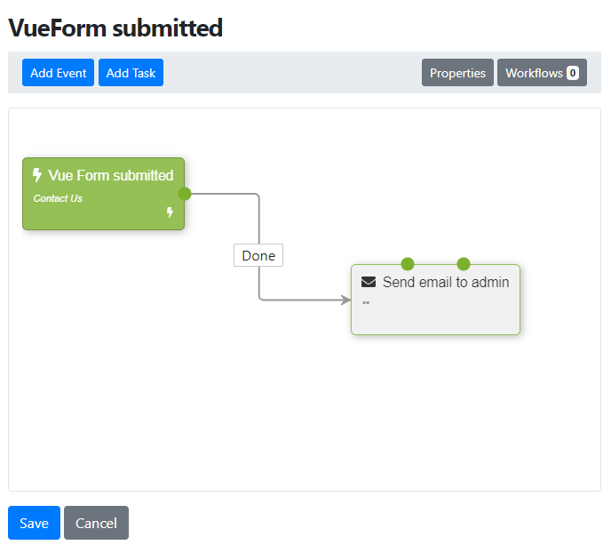 The VueForm submitted workflow with email sending
