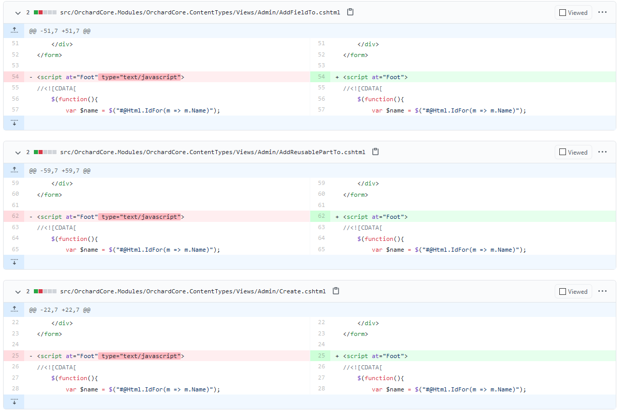 Removing the type attribute from the script tags