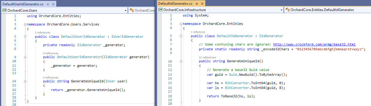 The default user ID generator