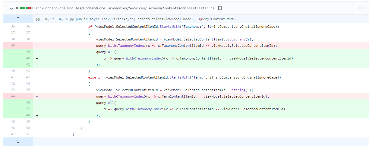 Using All instead of With when querying based on an index