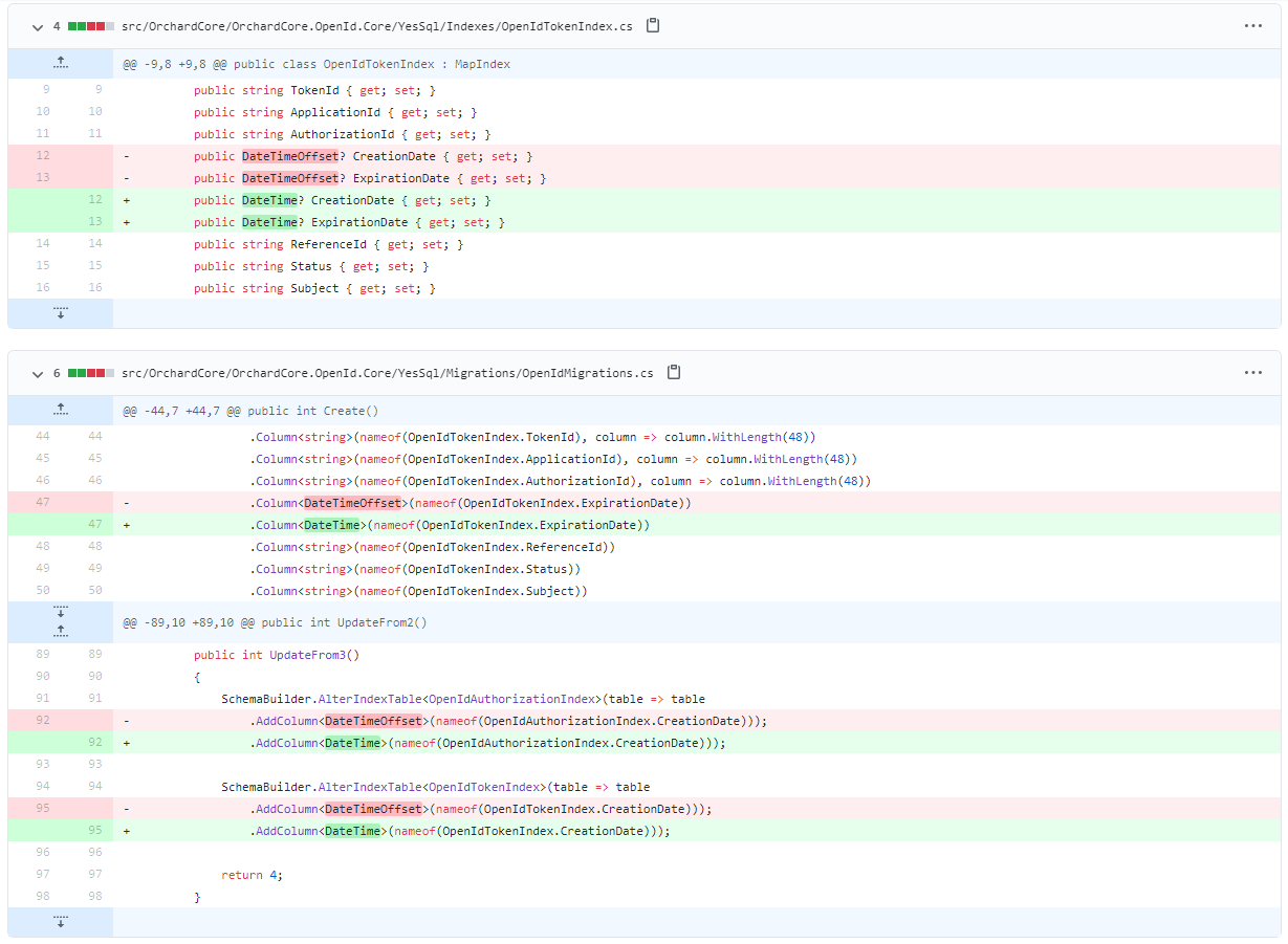 Using nullable DateTime instead of nullable DateTimeOffset in indexes and migrations