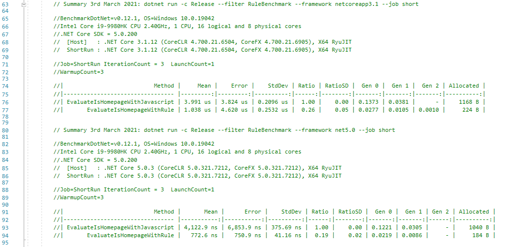 Rule Benchmark