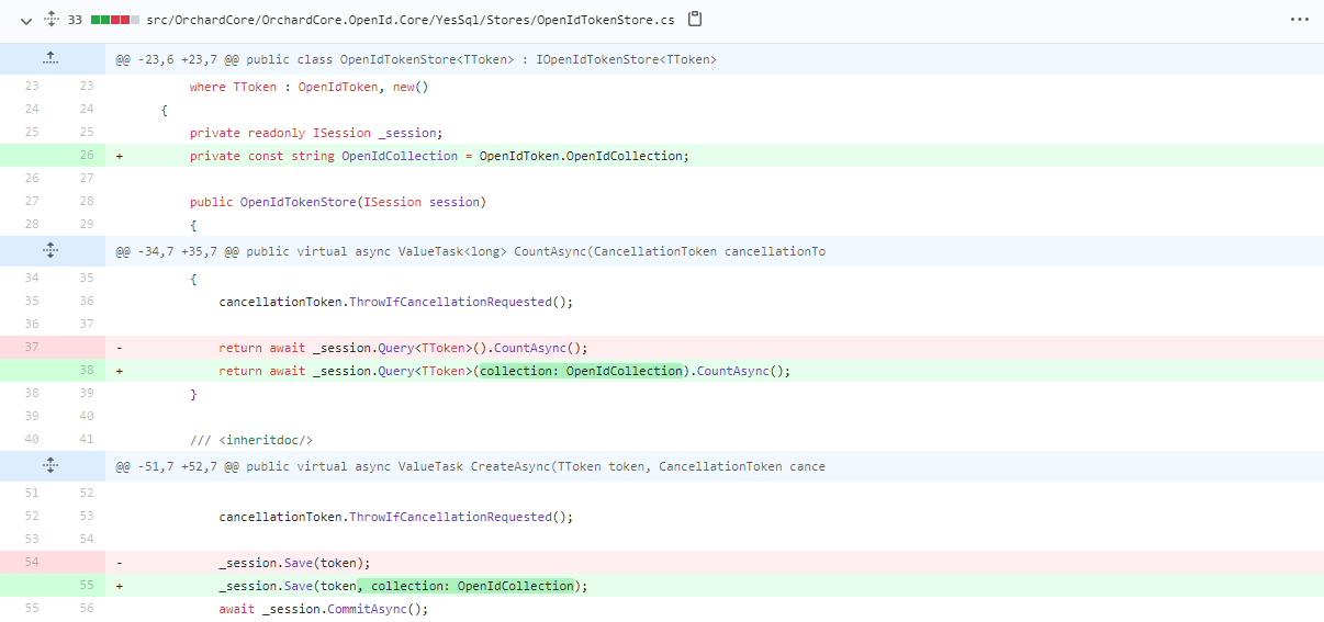 Query the OpenID collection