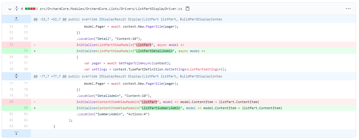 Using the LisPartDetailAdmin and ListPartSummaryAdmin shapes