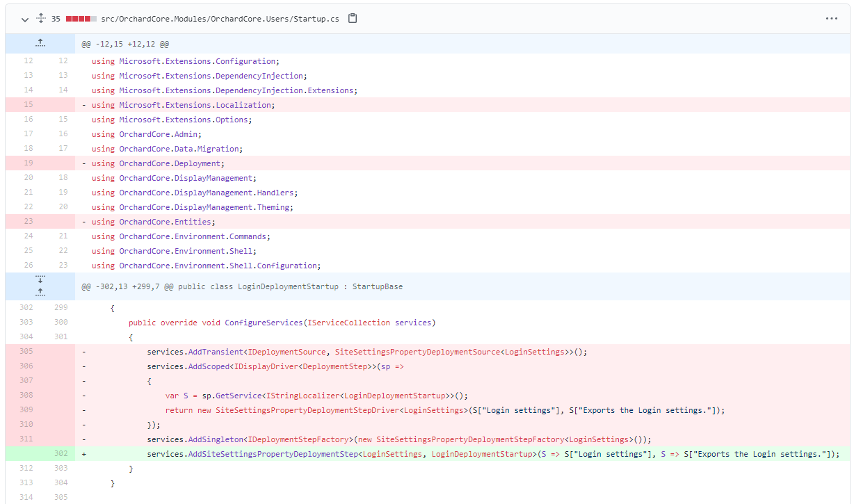 Extension method for site setting deployments