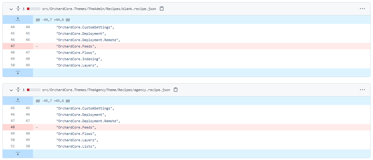 Do not enable the Feeds module in the Blank and the Agency recipes
