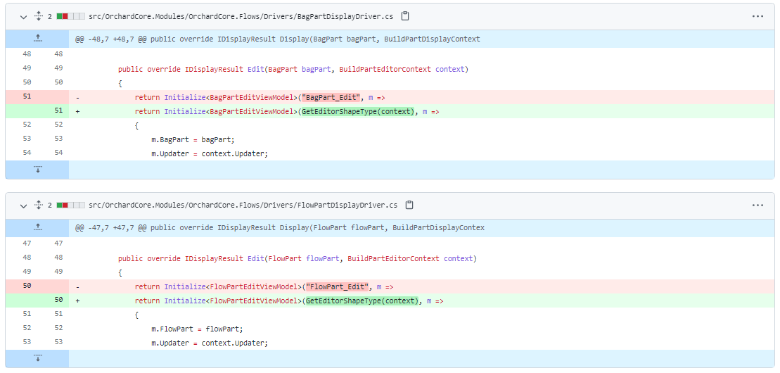 Custom editors for Bag Part and Flow Part
