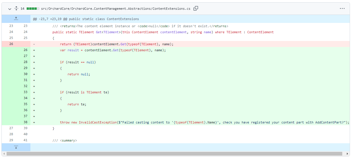 Error message when casting to a custom content part