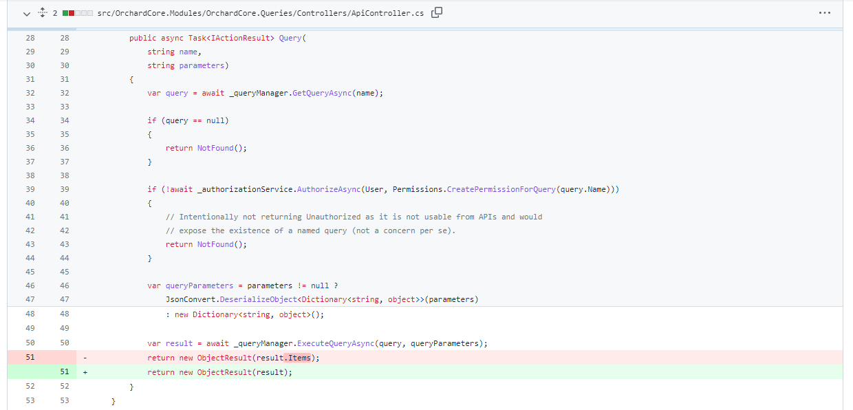 Lucene API Query Total Support