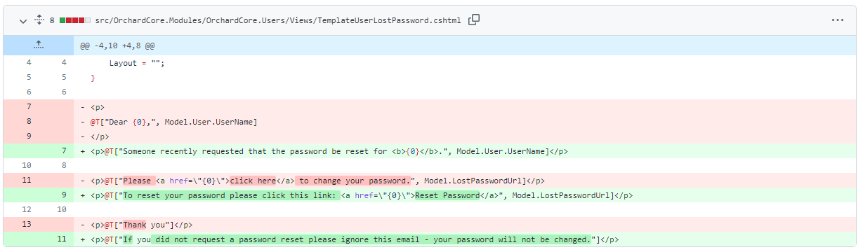 Reset Password email wording