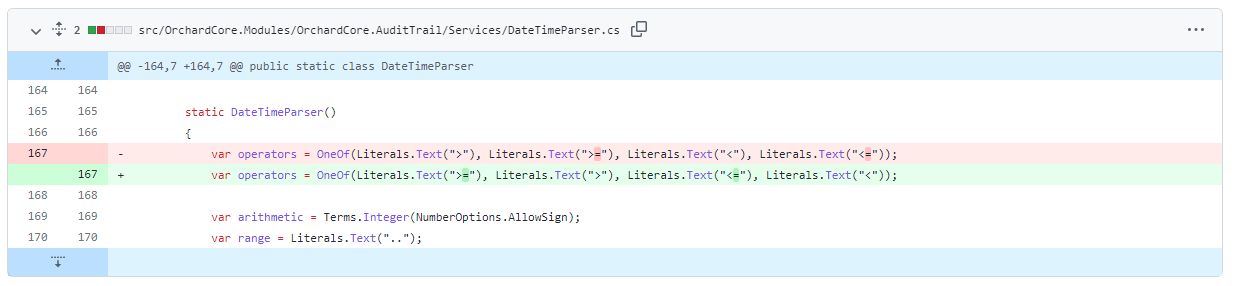 The DateTimeParser fix of the Audit Trail module