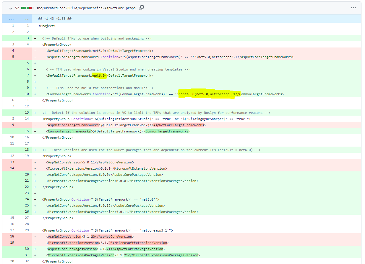 Target .NET 6 by default