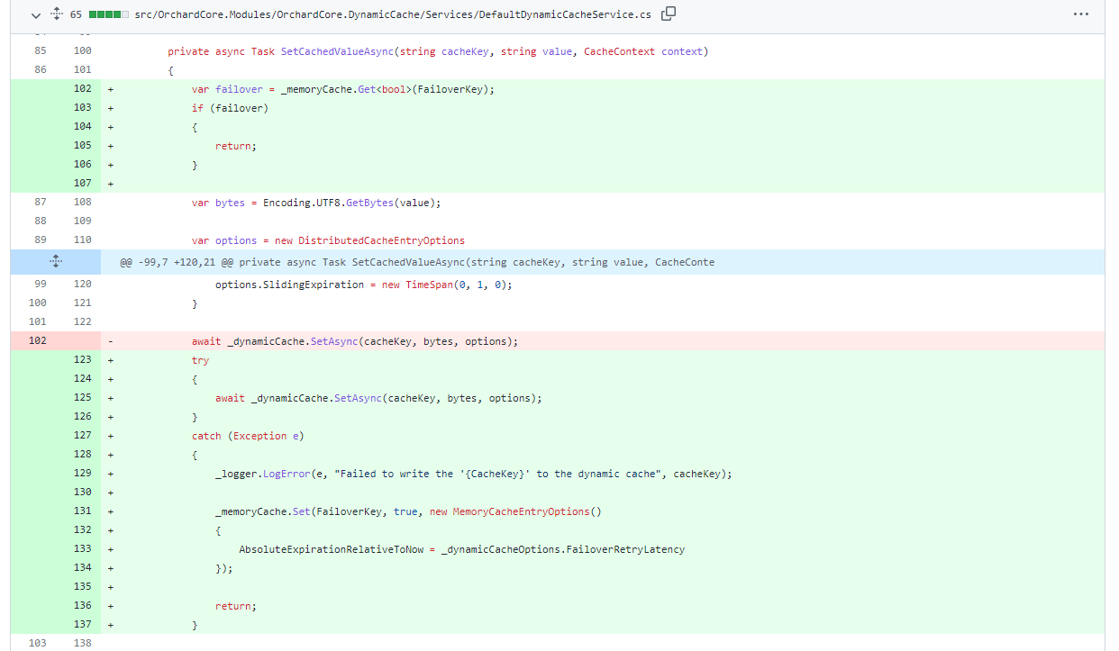 Using the IMemoryCache in the DefaultDynamicCacheService implementation