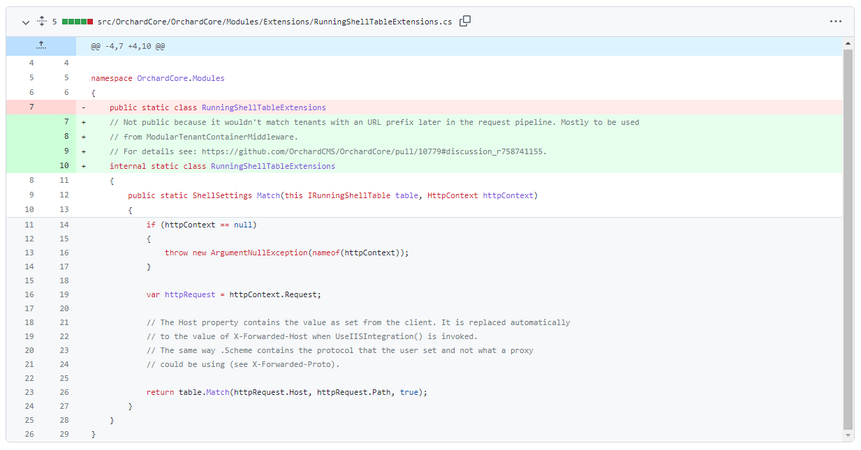 Making RunningShellTableExtensions class internal