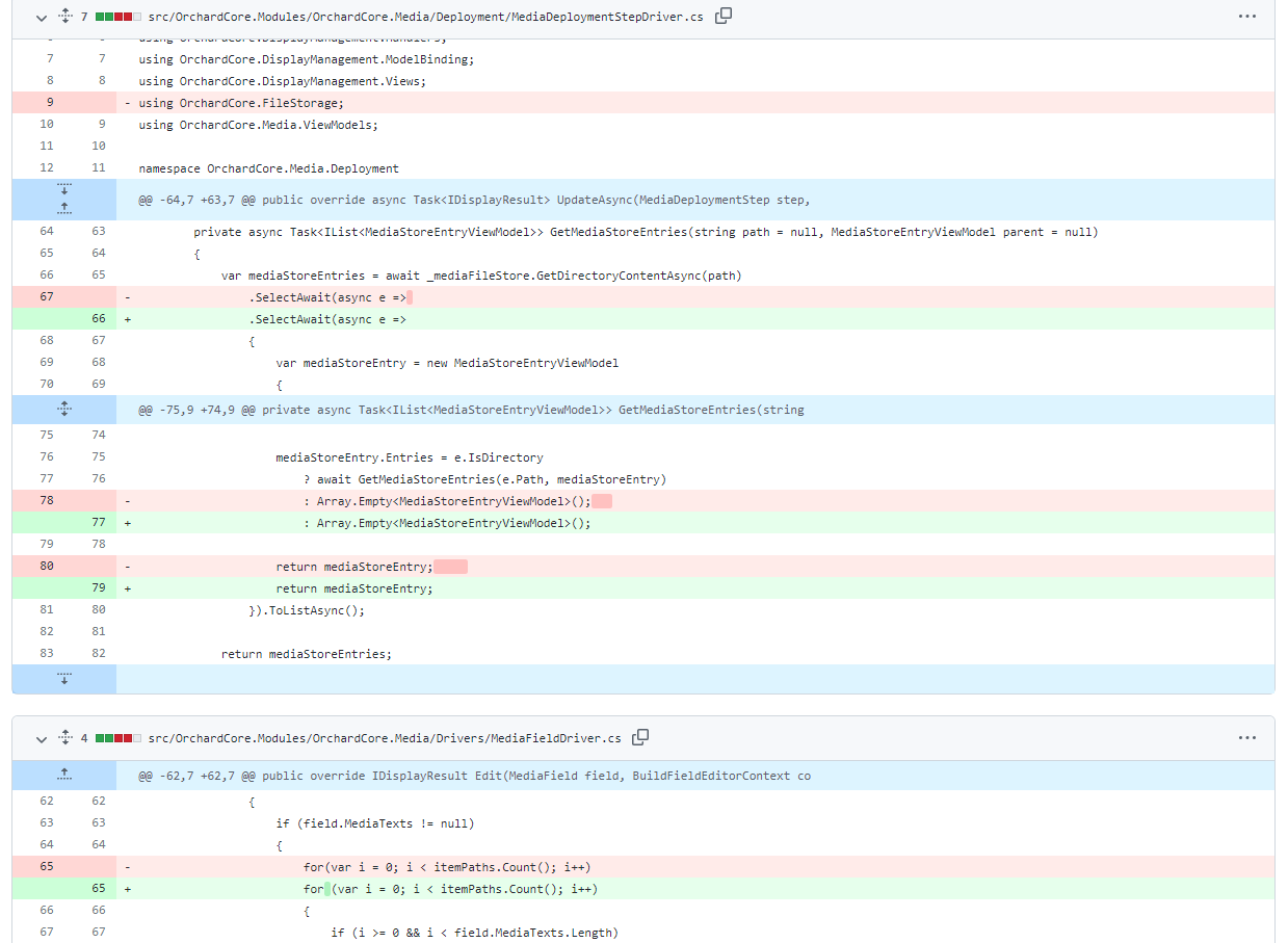 Code cleanup in the source of Orchard Core