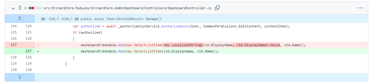 Localization of the SelectListItem