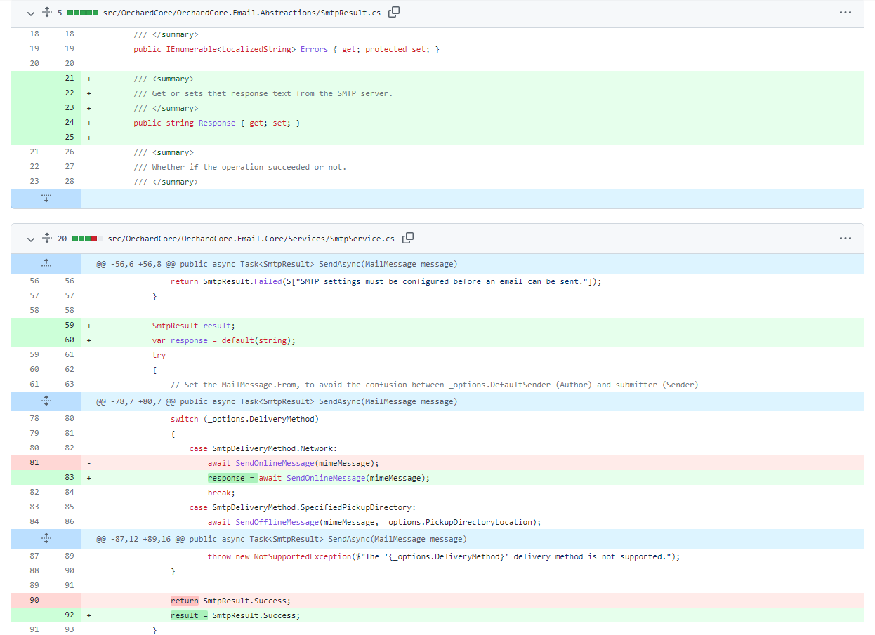 Return the response from the SMTP server