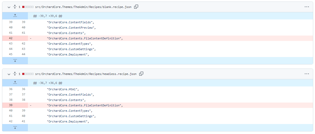 Remove FileContentDefinition from recipes