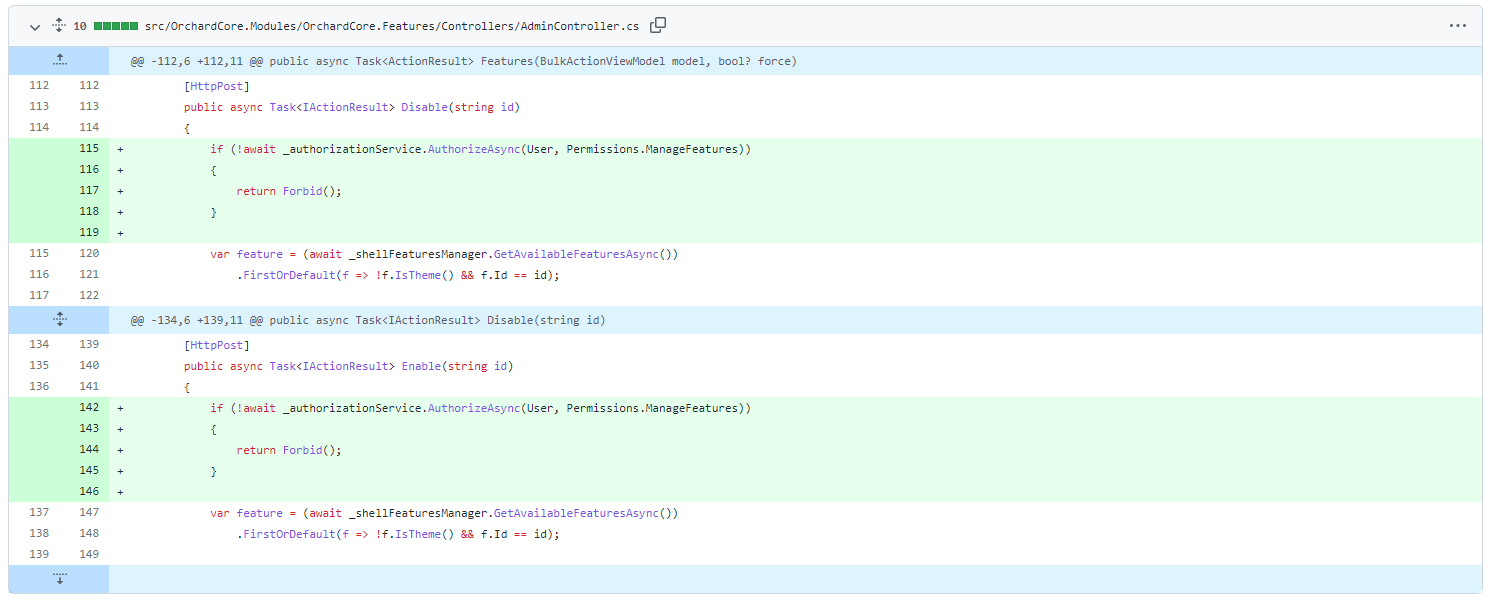 Adding missing permission checks