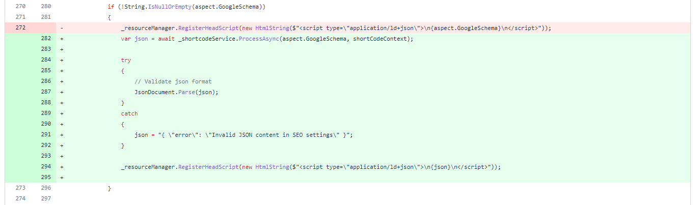 Validating Google Schema