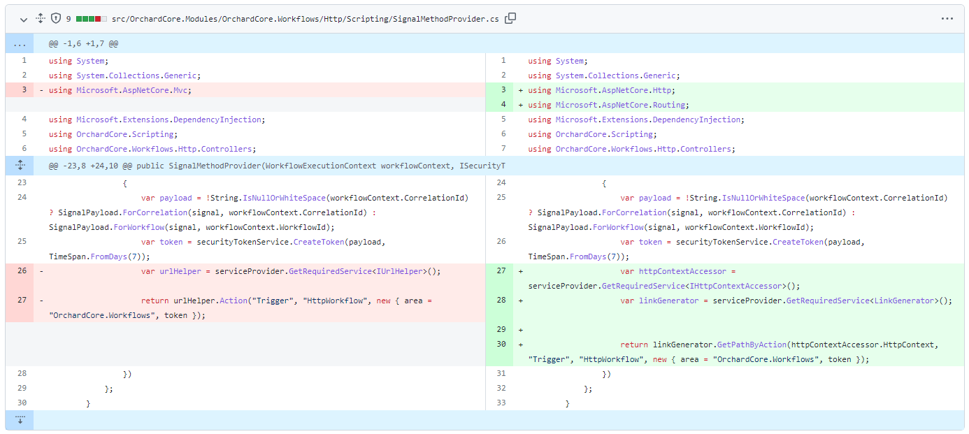 Use LinkGenerator instead of IUrlHelper in SignalMethodProvider