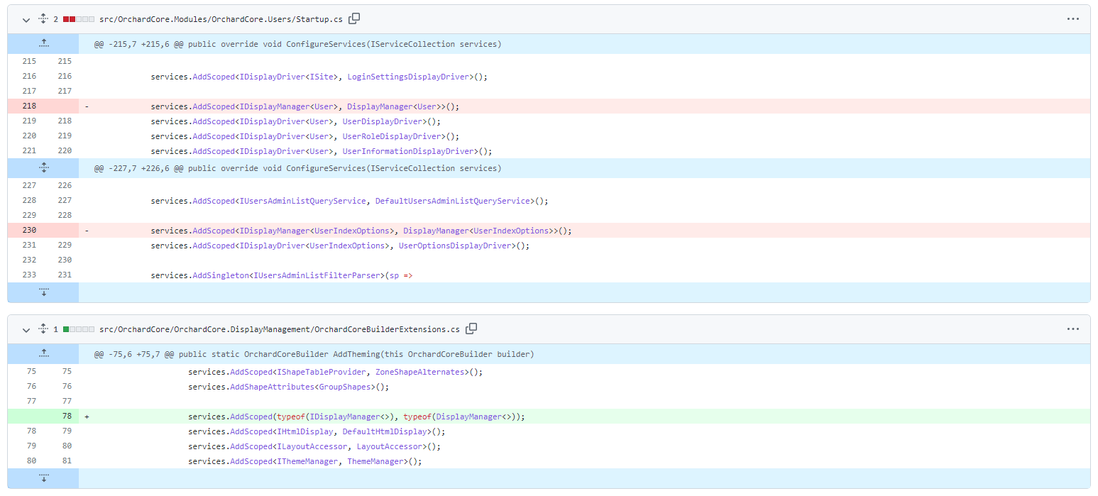 Auto register IDisplayManager