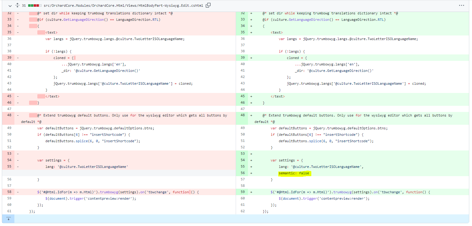 Set Semantic to false in the WYSIWYG templates