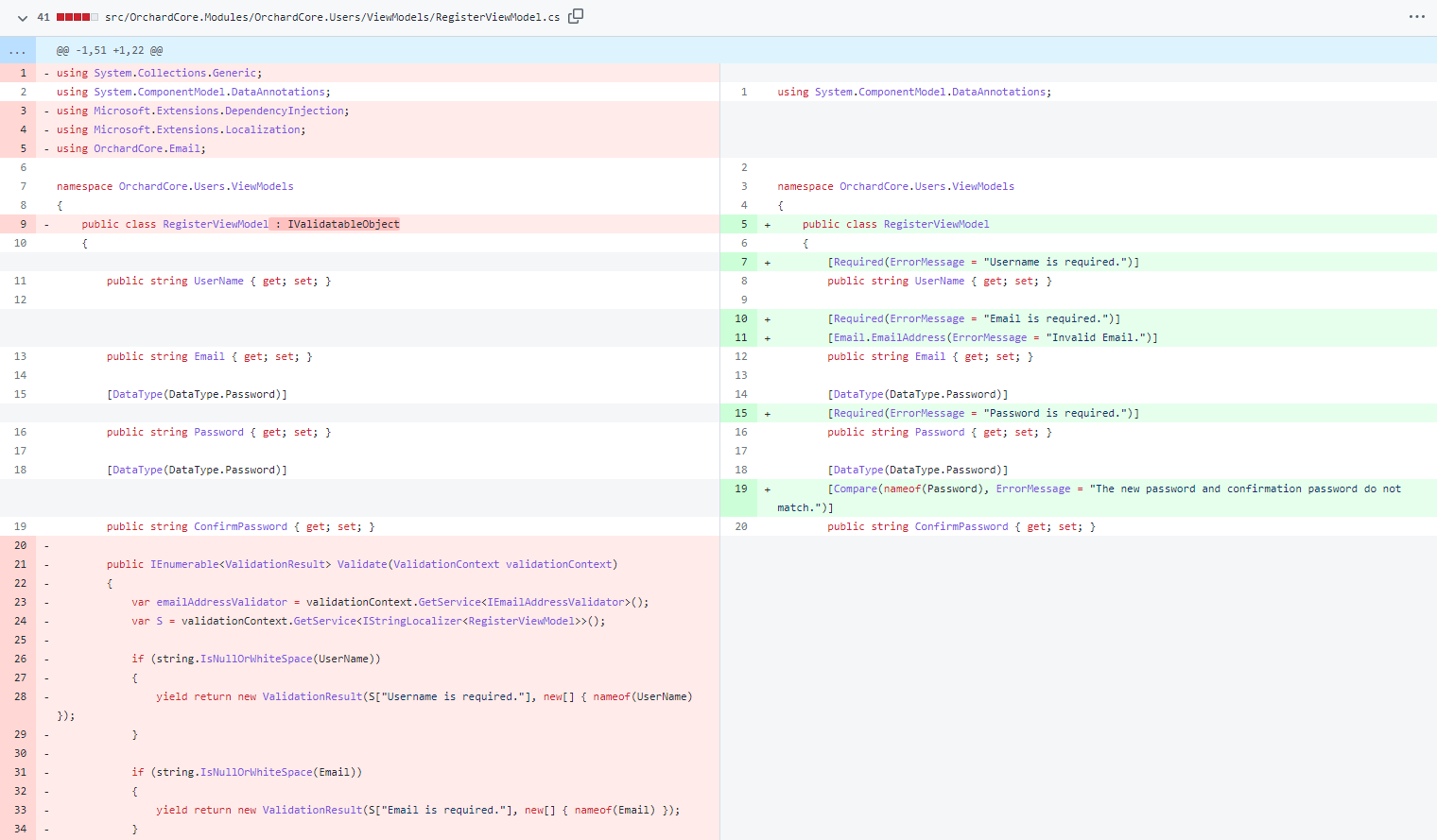 The RegisterViewModel not implements the IValidatableObject interface from now