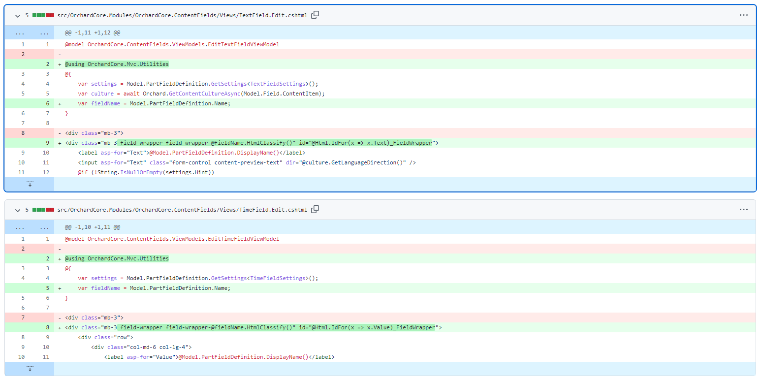 Add a wrapper element for all content fields