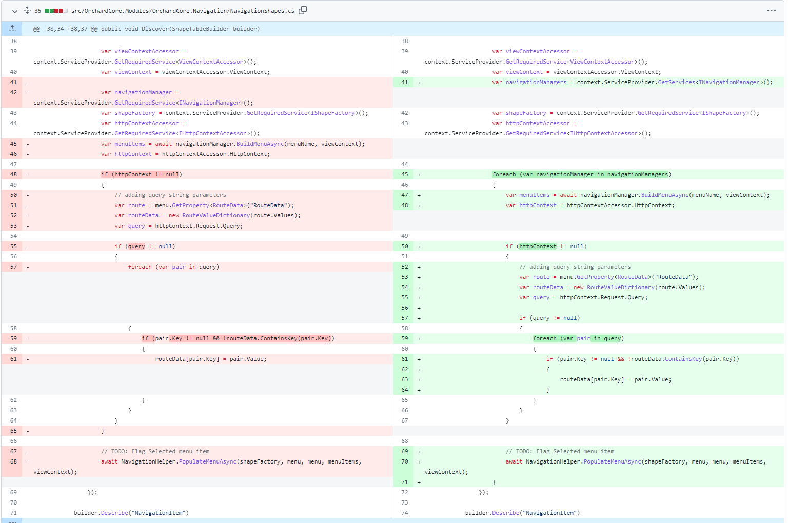 Allowing multiple INavigationManager