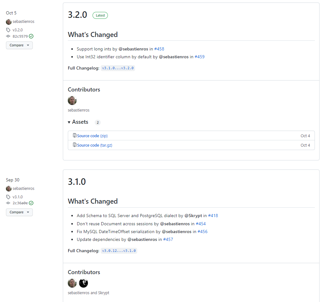 YesSql 3.2.0