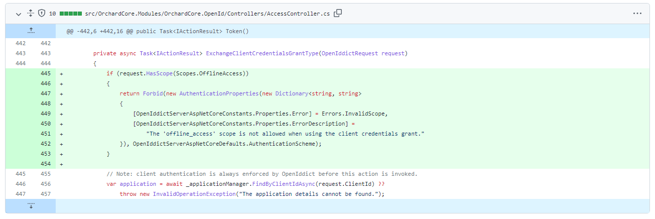Check to prevent the offline access scope from being requested