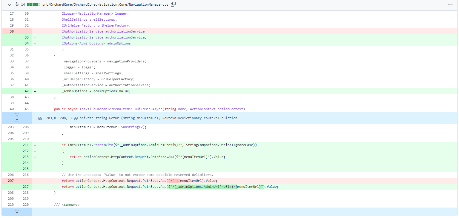 Add Admin relative URL for admin menu nodes