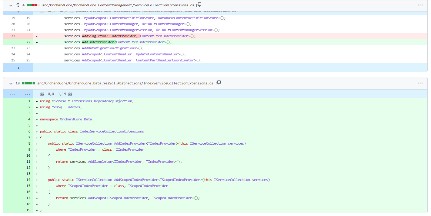 AddIndexProvider and AddScopedIndexProvider extension methods