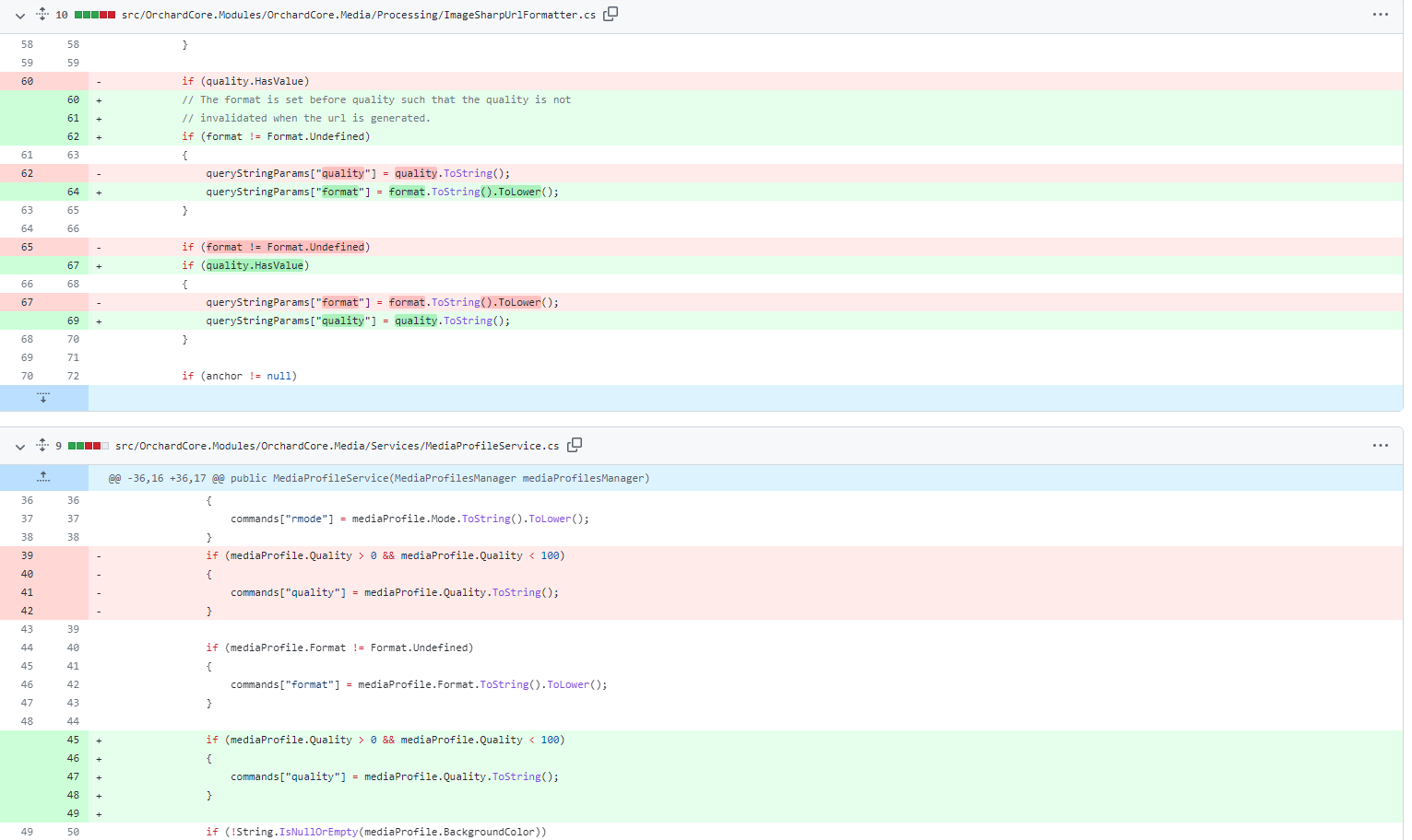 Fix using a media profile the quality parameter has no effect