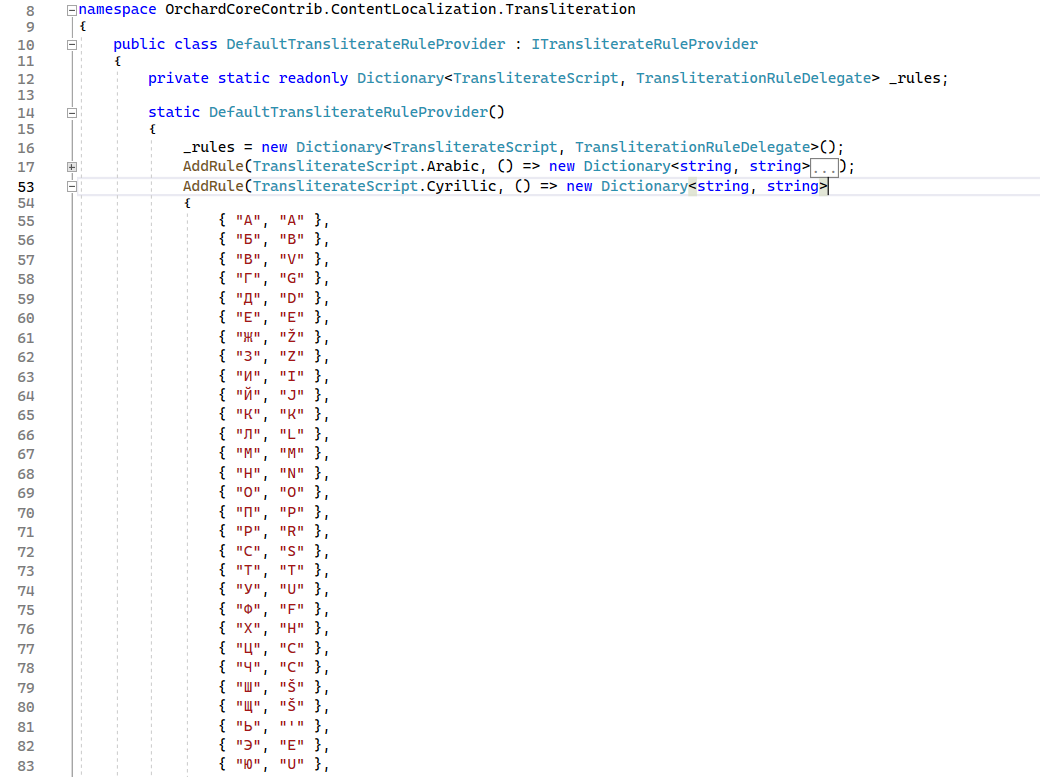 The default implementation of the ITransliterateRuleProvider