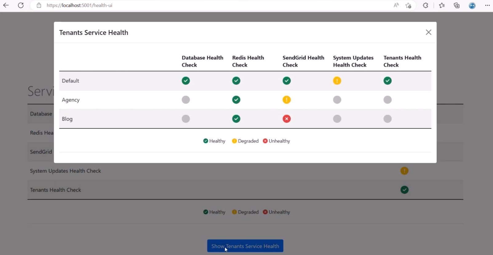 The Tenants Service Health UI