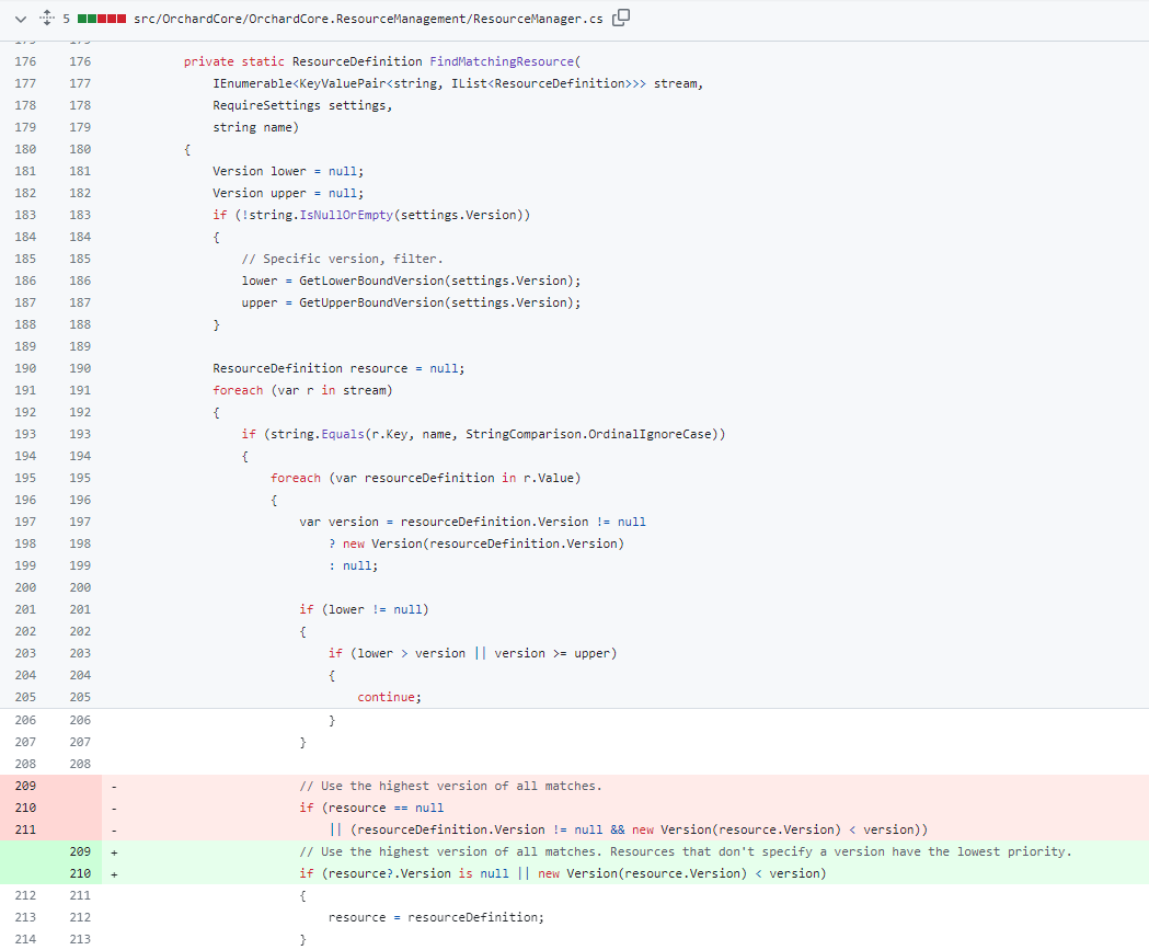 Update ResourceManager to better handle resources that don't specify a version