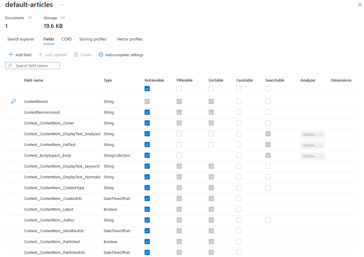 Azure Portal articles index fields