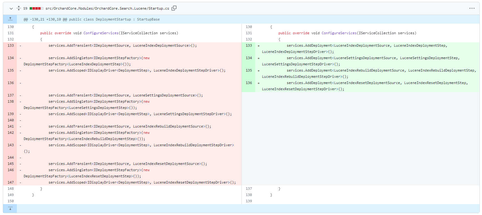 New AddDeployment extension methods