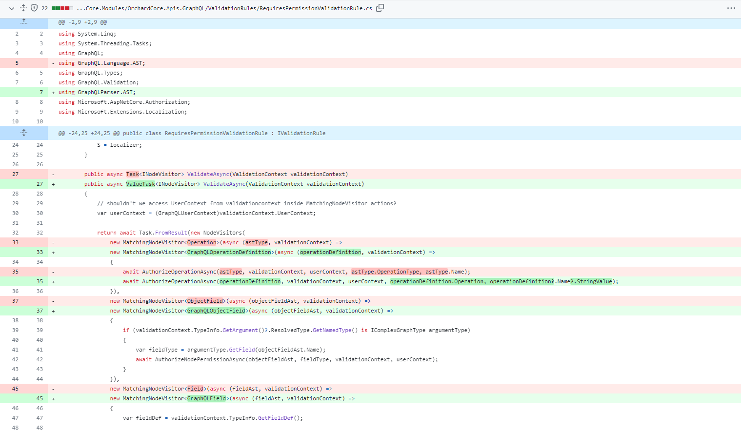 Update GraphQL for .NET to latest