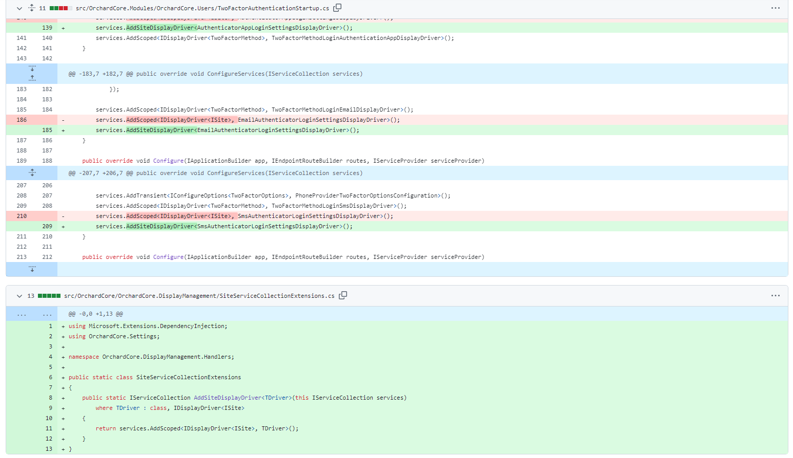Add new AddSiteDisplayDriver extension