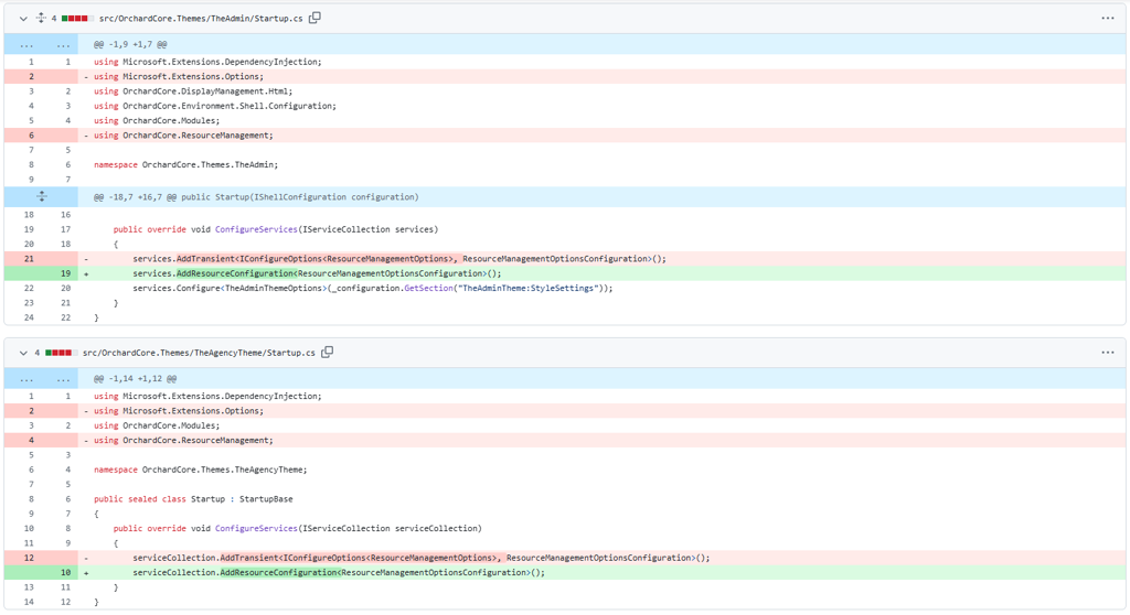 Add extension method for easier ResourceManagementOptions registration
