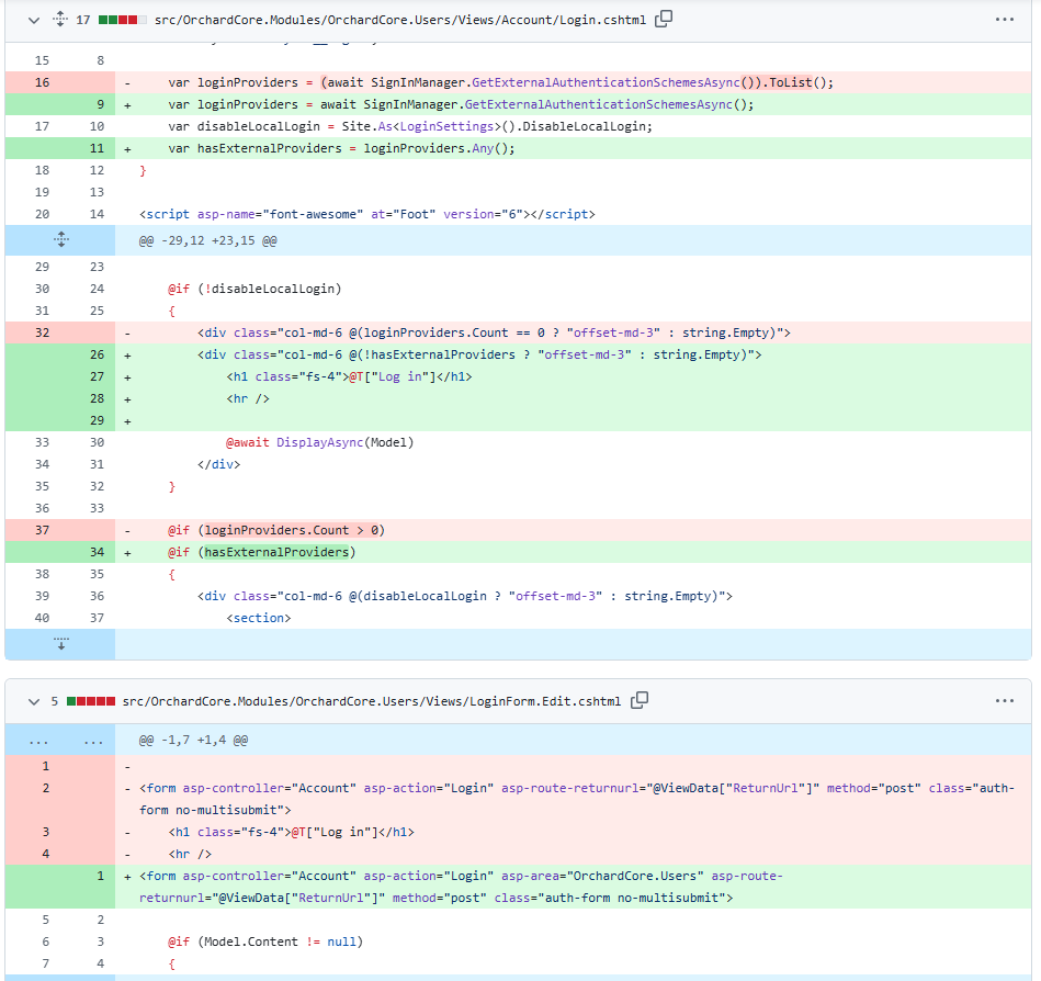 Simplify the Login and LoginForm views